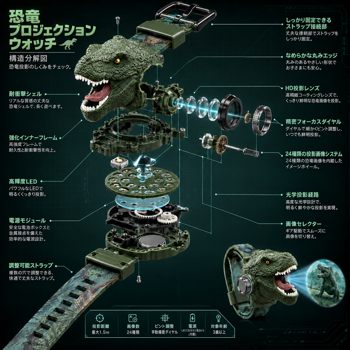 𝐁i𝐥𝐥𝐡𝐨𝐥® 3D恐竜プロジェクターウォッチ 🧨⚷ リアルなT-Rexデザイン・3歳以上のお子さま向けやわらか安心ストラップ