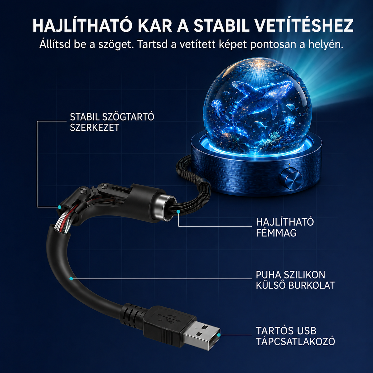 BVJ® ⭐2026 PRO MAX 5D intelligens világprojektor Több mint 100 magával ragadó világ létrehozása Bluetooth vezérléssel és hangeffektekkel