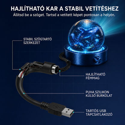 BVJ® ⭐2026 PRO MAX 5D intelligens világprojektor Több mint 100 magával ragadó világ létrehozása Bluetooth vezérléssel és hangeffektekkel