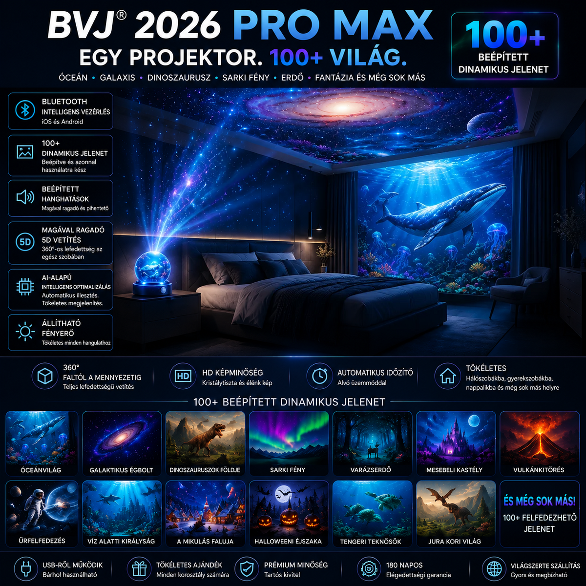 BVJ® ⭐2026 PRO MAX 5D intelligens világprojektor Több mint 100 magával ragadó világ létrehozása Bluetooth vezérléssel és hangeffektekkel