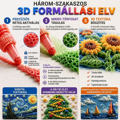 𝐁i𝐥𝐥𝐡𝐨𝐥® 🎨𝟯𝗗 𝗥𝗲𝗹𝗶𝗲𝗳 𝗔𝗿𝘁 𝗣𝗲𝗻 – 𝗔𝗹𝗮𝗸í𝘁𝘀𝗮 𝗮 𝗹𝗮𝗽𝗼𝘀 𝗿𝗮𝗷𝘇𝗼𝗸𝗮𝘁 𝘁𝗮𝗽𝗶𝗻𝘁𝗵𝗮𝘁ó 𝟯𝗗 𝗺ű𝗮𝗹𝗸𝗼𝘁á𝘀𝗼𝗸𝗸á