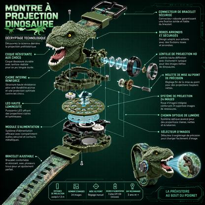 𝐁i𝐥𝐥𝐡𝐨𝐥® Montre à Projection Dinosaure 3D 🦖⚷ Design T-Rex Réaliste, Bracelet Souple et Sûr pour Enfants dès 3 Ans