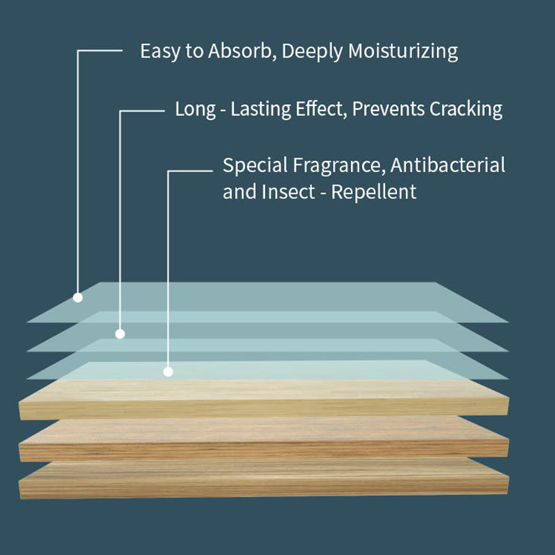 Water-Soluble Multi-Surface Cleaning Sheets ✨